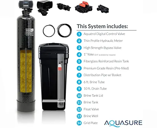 Aquasure Water Softener System Outdoor