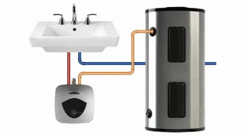 Water heaters that save energy for mobile homes